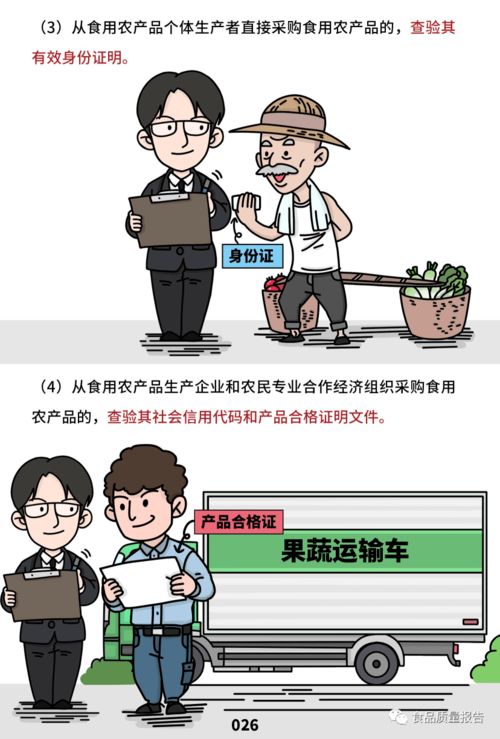 《餐饮服务食品安全操作规范》解读 原料（含食品添加剂及食品相关产品）管理的免责之道